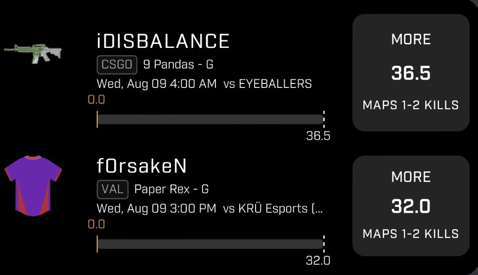 bhewhop's tweet photo. POTD 🥣
One of the pairs i dropped in the discord tonight.

whos tailing 🫣

#csgo #prizepicks #ParlayPlay #esports #valorant #prizepickslocks https://t.co/IWxalU6x9q