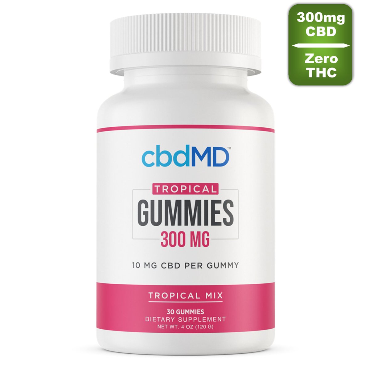 Big Budz CBD tweet media