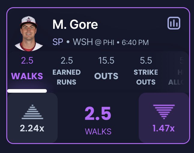 nazeaster's tweet photo. Mackenzie Gore Under 2.5 Walks ☢️🔥
Available mainly on sleeper💤
Use Code NAZEASTER for ur 100% Deposit match 🤌
https://t.co/TFQEYTeywP
#GamblingTwitter #SleeperLocks #SleeperPicks #DFS #PlayerProps #PropBets #TrendingNow #SportsPicks #SportsNews https://t.co/aiH48hbzRo