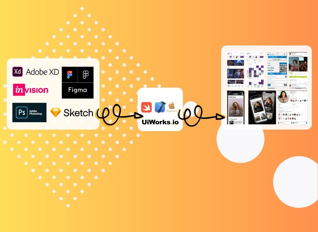 UiWorks.io tweet media