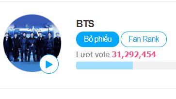 Gap 18M phiếu. Mọi người không định VOTE hay gì vậy 😀. Thắng là có cup tại sao lại không vote ??