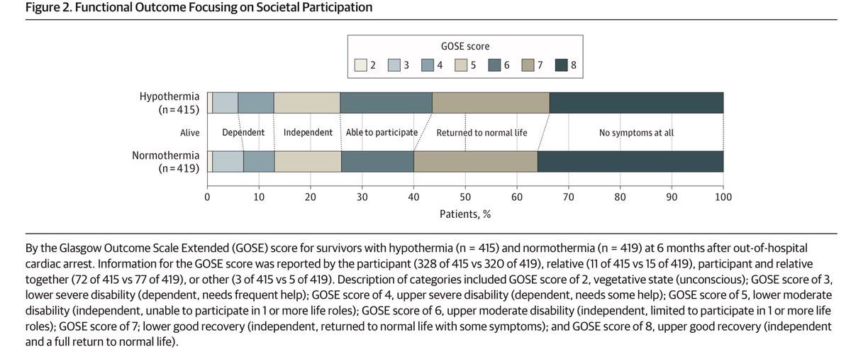 Nick Mark MD tweet media