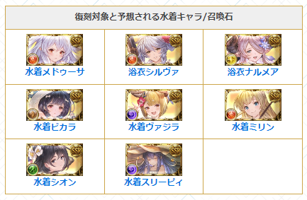 本日19時より『水着復刻ガチャ第8弾』開催！ 「浴衣ナルメア」「水着