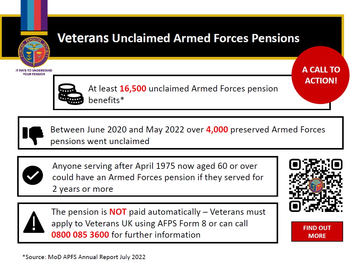 📢 Did you serve in the Armed Forces after April 1975 for 2+ years? 🎖️ You could have an unclaimed pension! 😮 It's estimated that 16,500 Armed Forces pensions remain unclaimed. Apply now using AFPS Form 8 or call 0800 085 3600 for more info. #Veterans #ArmedForcesPensions