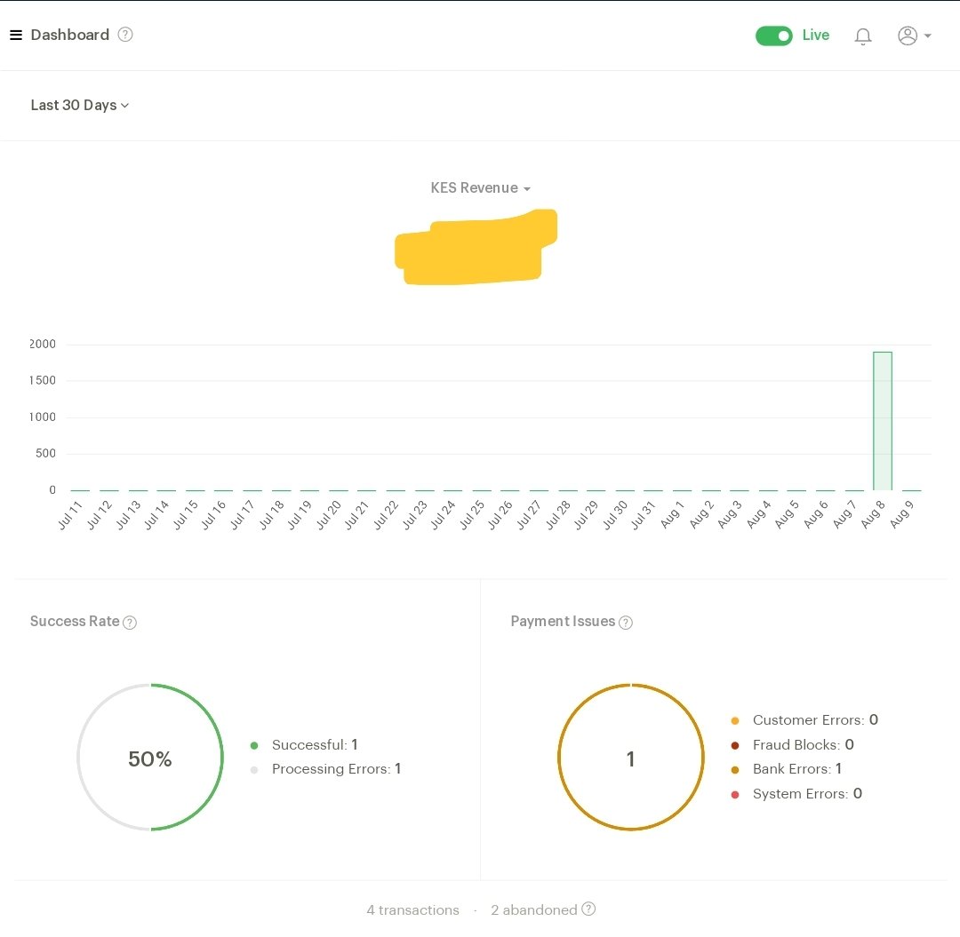 omosayansii's tweet image. Week so far ✅

50% Success Rate this week
1 Processing Error
1 Successful Payment
1 Bank payment error - blocked payment

4 transactions vs 2 Abandoned.

How&apos;s your week going? 

#buildinpublic #saas #saastool #startups #indiehackers #indie