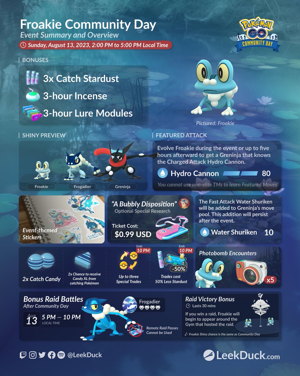 November 2023 Events Infographic from G47IX : r/TheSilphRoad