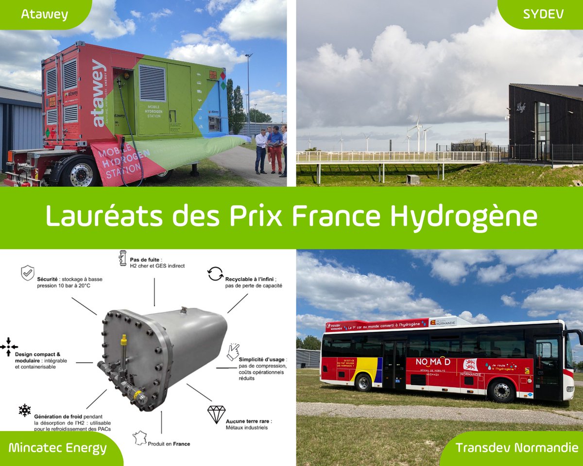 FranceHydrogene's tweet photo. 🏆 Les 1ers Prix France Hydrogène, remis lors de @lesJH2T, soutiennent la création de valeur de la filière #H2 🇫🇷
👉 Quel système/innovation a été primé ? En quoi cela fait-il avancer la filière ? Réponses avec les 4 lauréats dans l'itv #Hynovations ⤵️
https://t.co/J7pIcBbAQB https://t.co/sctbQATVUJ