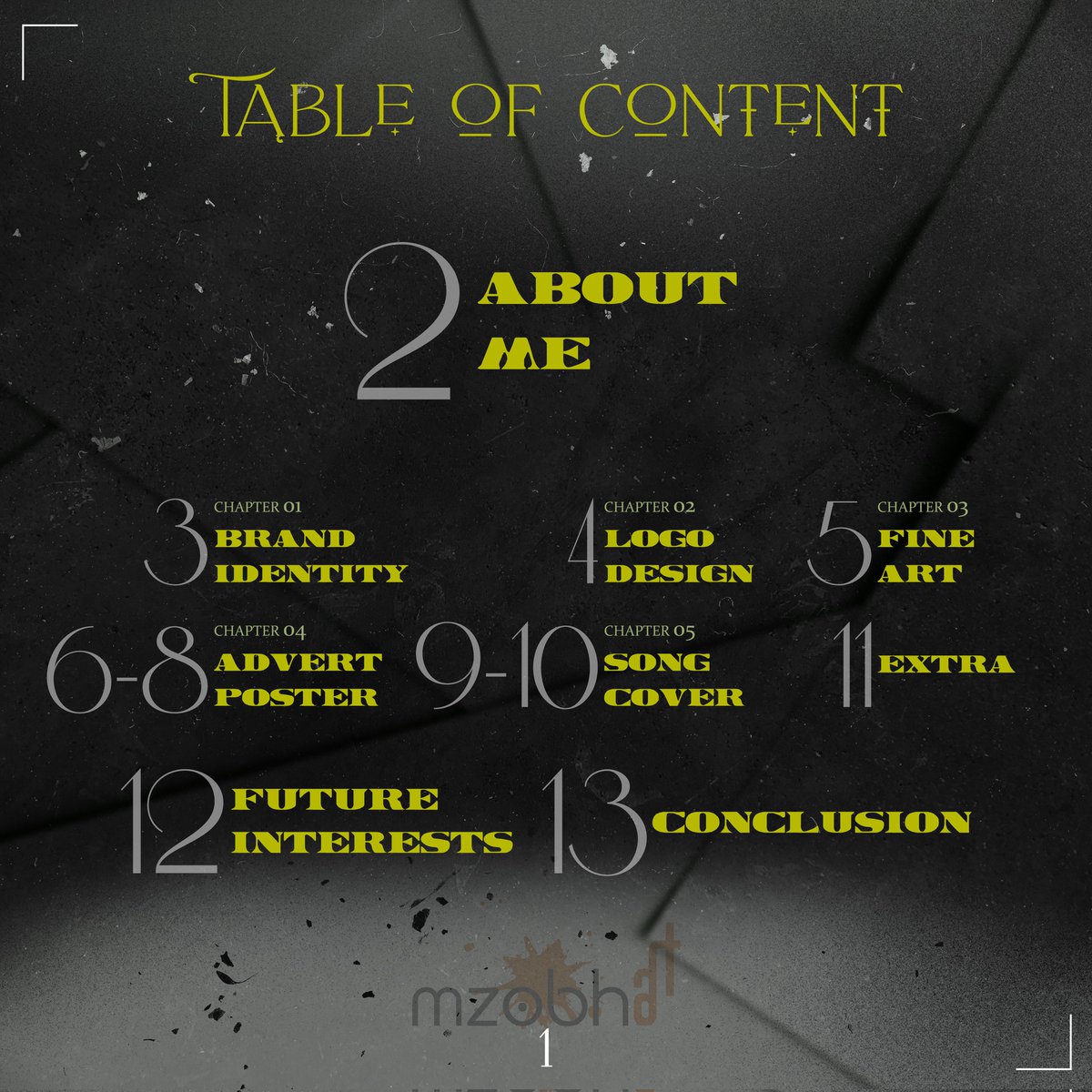 StillMatahZN's tweet image. 🙌🏾Full Design Portfolio on my Behance profile. Check it out, it&apos;s FREE!😂
👇🏾👇🏾👇🏾
🔗: behance.net/gallery/177176…

#MzobhART #DesignPortfolio #art #graphicdesign #CreativityForAll