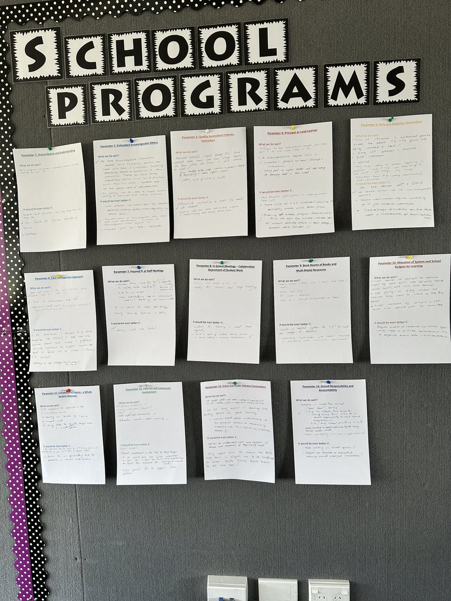 Helen Morgani (@helenmorgani) on Twitter photo Gaining clarity by dipping back into Clarity by <a href="/LynSharratt/">Lyn Sharratt</a>. Itās our guide for school improvement <a href="/OldGuildfordPS/">Old Guildford PS - Built on Darug Land</a>. TY for sharing <a href="/CarolineThiele1/">Caroline Thielemans</a> <a href="/sharenscerri/">Sharen Scerri</a> <a href="/DSafrglani/">Diane Safrglani</a> <a href="/alex__brewin/">alex</a> <a href="/Ly_Huynh_/">Ly Huynh</a> <a href="/CMassey_Edu/">Christina Massey</a> <a href="/ArunaPant4/">Aruna Pant</a> missed you <a href="/jennycaino1/">Jenny Cai</a> Gaining clarity by dipping back into Clarity by <a href="/LynSharratt/">Lyn Sharratt</a>. Itās our guide for school improvement <a href="/OldGuildfordPS/">Old Guildford PS - Built on Darug Land</a>. TY for sharing <a href="/CarolineThiele1/">Caroline Thielemans</a> <a href="/sharenscerri/">Sharen Scerri</a> <a href="/DSafrglani/">Diane Safrglani</a> <a href="/alex__brewin/">alex</a> <a href="/Ly_Huynh_/">Ly Huynh</a> <a href="/CMassey_Edu/">Christina Massey</a> <a href="/ArunaPant4/">Aruna Pant</a> missed you <a href="/jennycaino1/">Jenny Cai</a>