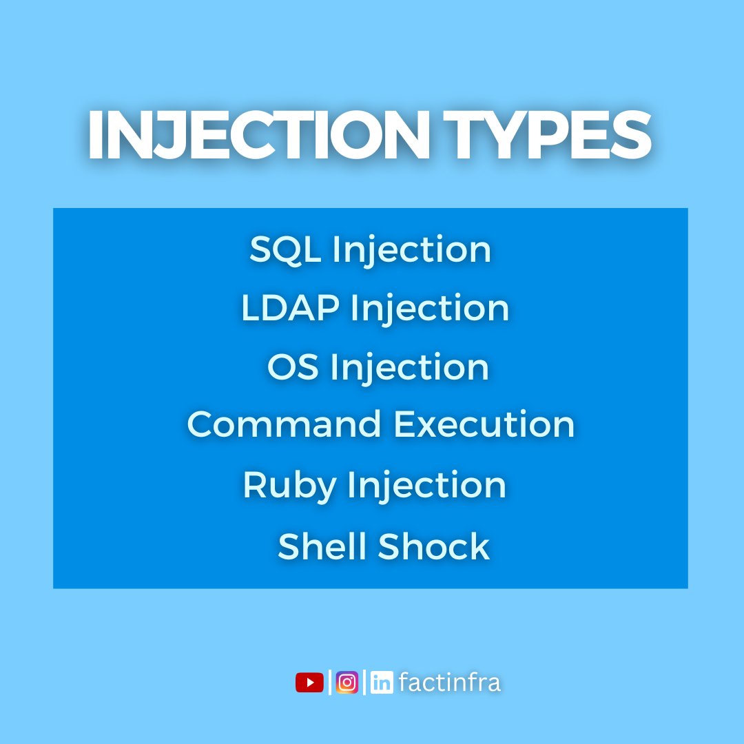 pawar41539's tweet photo. Injection Vulnerability in OWASP Top 10 
.
 #owasp #owasptop10 #bugbounty #bugbountytips #bugbountyhunter #vulnerabilityassessment #penetration #penetrationtesting #penetrationtester #pentesting #pentest #pentester #pentesters #pentestingtools #hackerspace #hacking #ethicalhacker https://t.co/cPNmheKcLX
