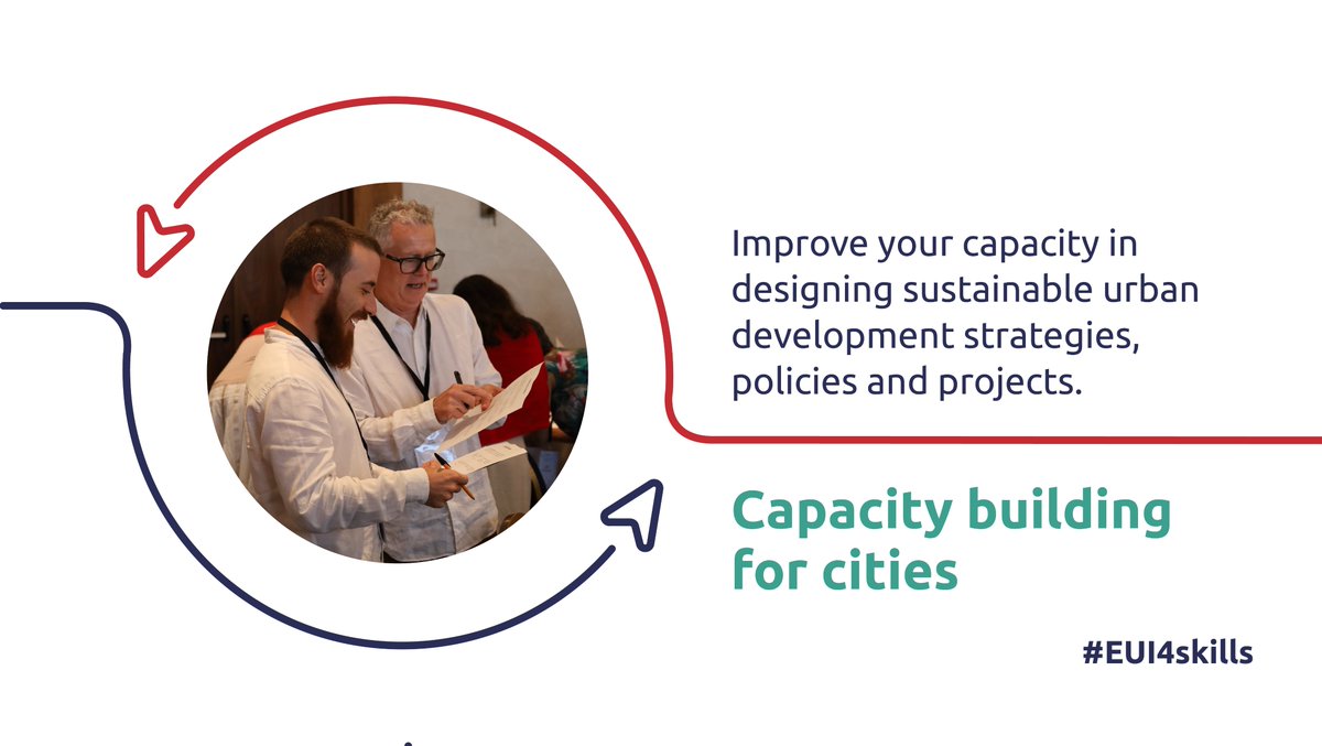 European Urban Initiative tweet media