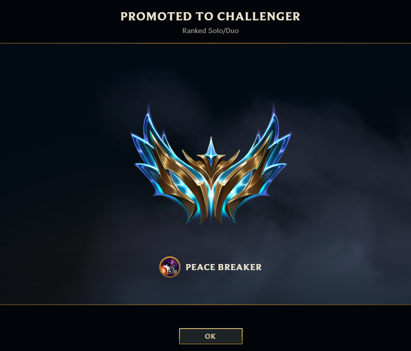 Maffe______'s tweet image. Now the real grind begins.