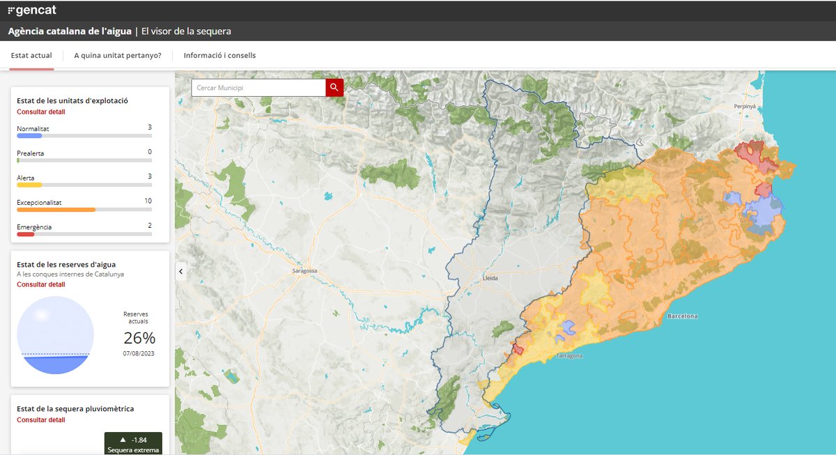 Avui entra en vigor l'escenari d'emergència als àmbits de l'aqüífer del #Fluvià #Muga i a l' #embassament de #Riudecanyes. 

🔴Un total de 24 municipis (22 de l'Alt #Empordà i 2 del Baix Camp) es veuran afectats per aquest nou escenari.

👉Més informació: dogc.gencat.cat/ca/document-de…