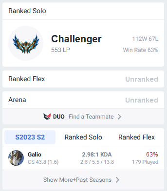 Maffe______'s tweet image. Now the real grind begins.