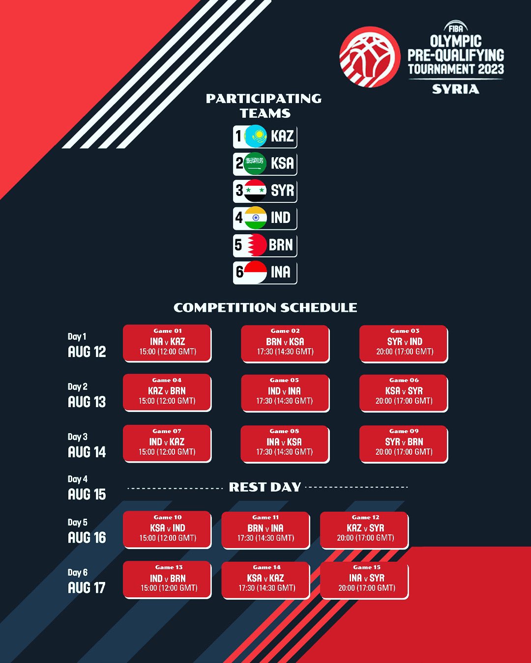 Asia Championship 2018 Qualifier Schedule