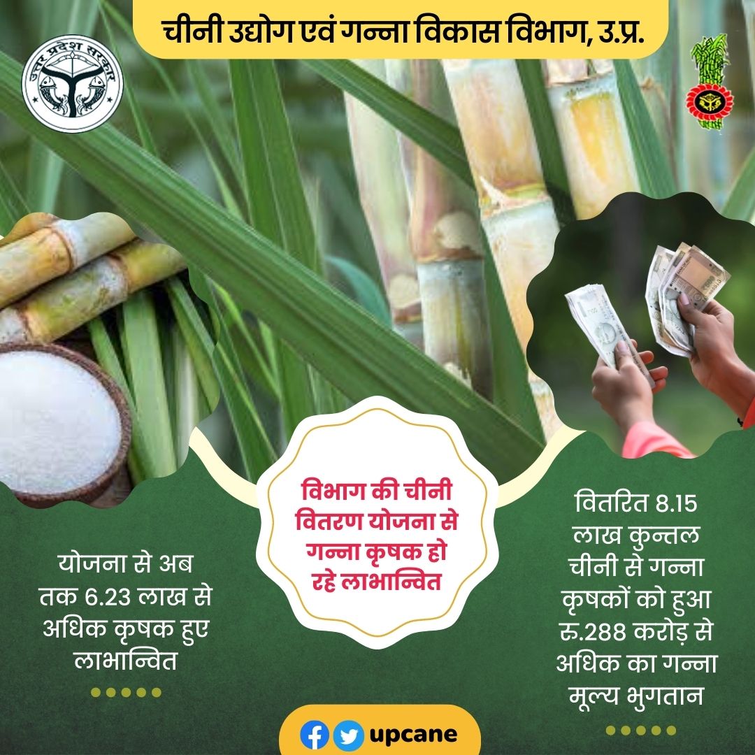 Cane Development UP tweet media