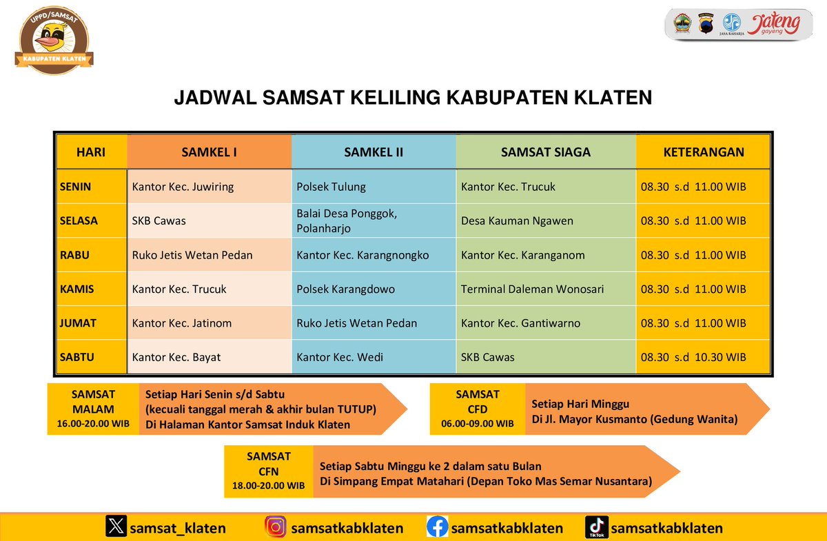 samsat_klaten tweet picture