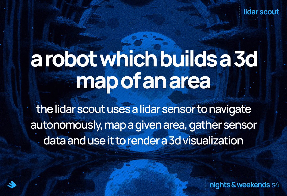 Surabhi Gupta tweet media