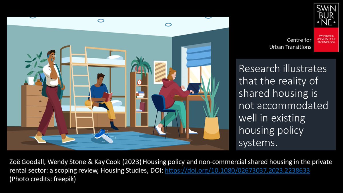 New #research by #ZoeGoodall @ProfWendyStone #ProfKayCook on what is known about #sharedhousing and #housing #policy. Open access article here: tandfonline.com/doi/full/10.10…