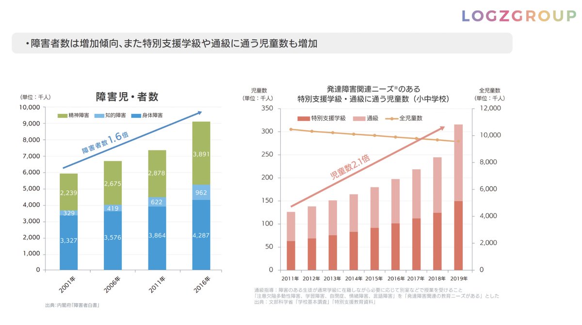 ことくしゃちょー🪼🍀@メンタルヘルスラボ tweet media