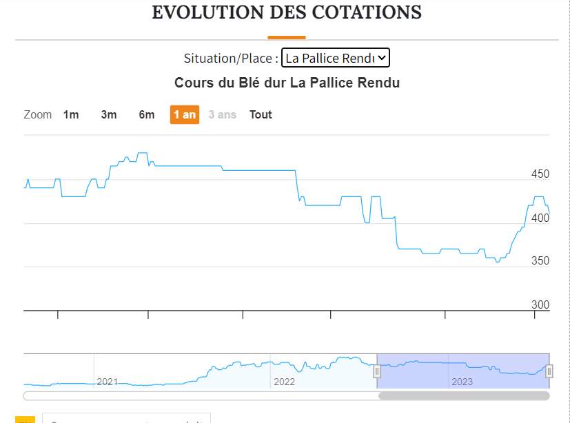 Granduro tweet media