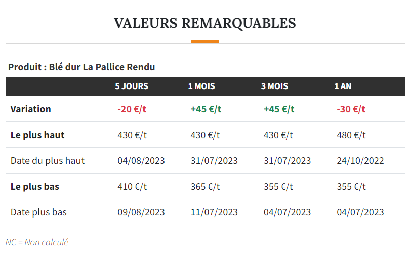 Granduro tweet media