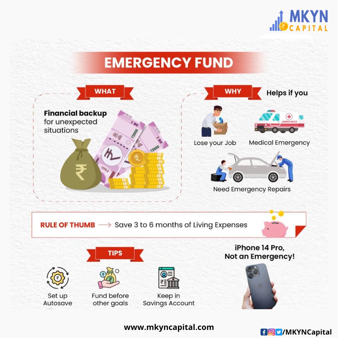 Prepare for the unexpected. Your safety net in the form an emergency fund.

#mkyncapital #mkynfacts #emergencyfund #what #why #how #returns #savingsgoals #savings #roi #fd #fund #goals #financialfreedom #livingexpenses #mutualfund #sip