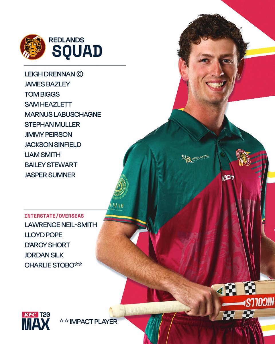 qldcricket's tweet photo. D'Arcy Short joins Redlands for KFC T20 Max.

#T20Max https://t.co/Nc9KsgHnZP