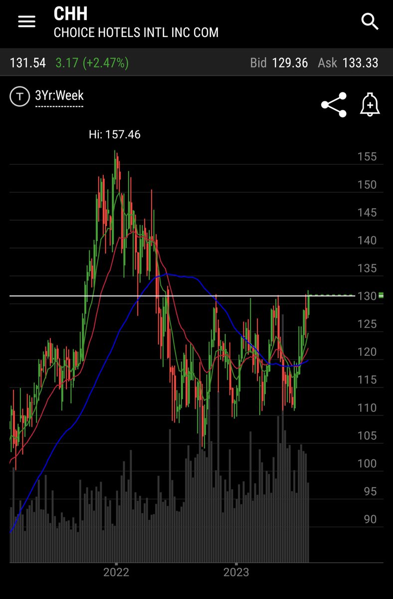 Ice Cream Capital tweet media