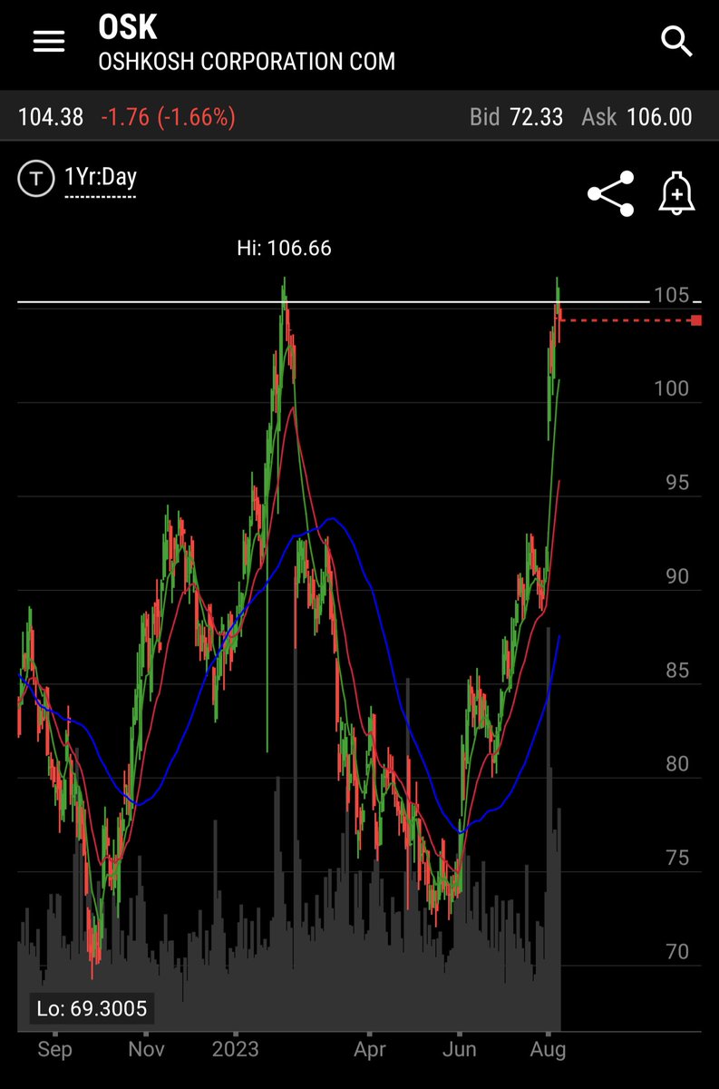 Ice Cream Capital tweet media