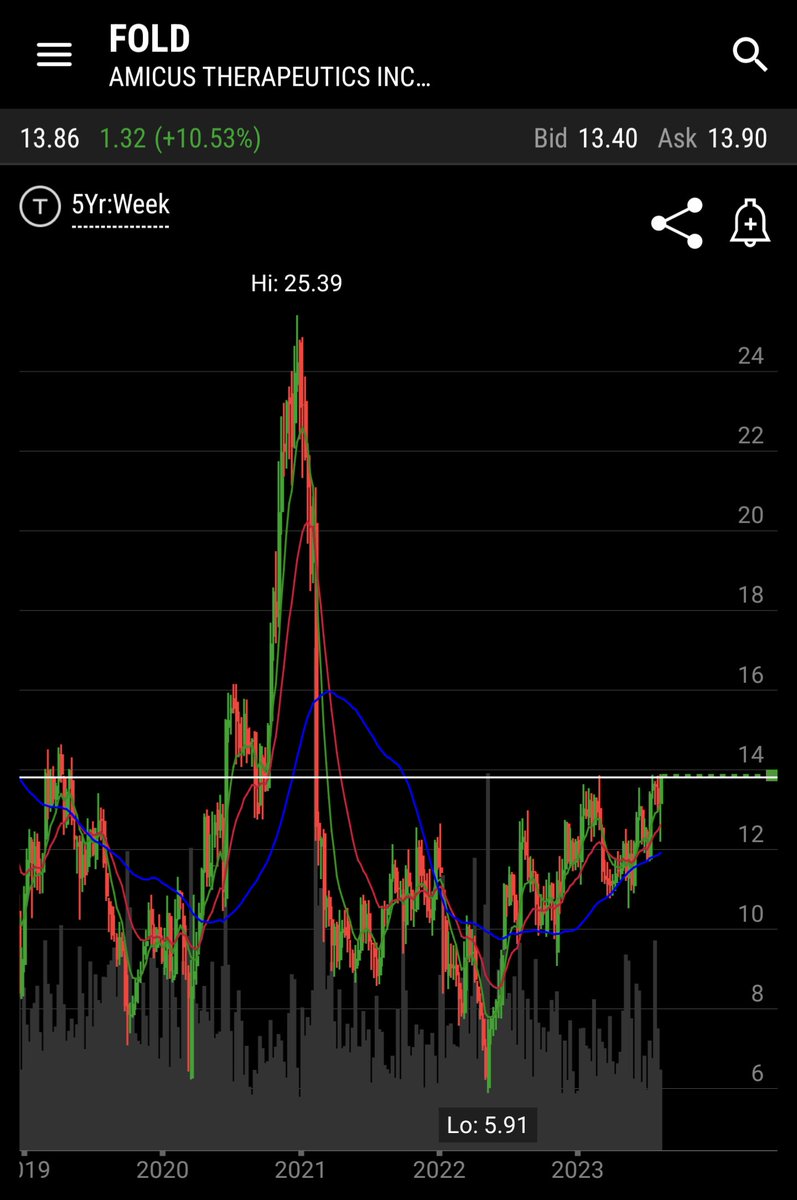 Ice Cream Capital tweet media