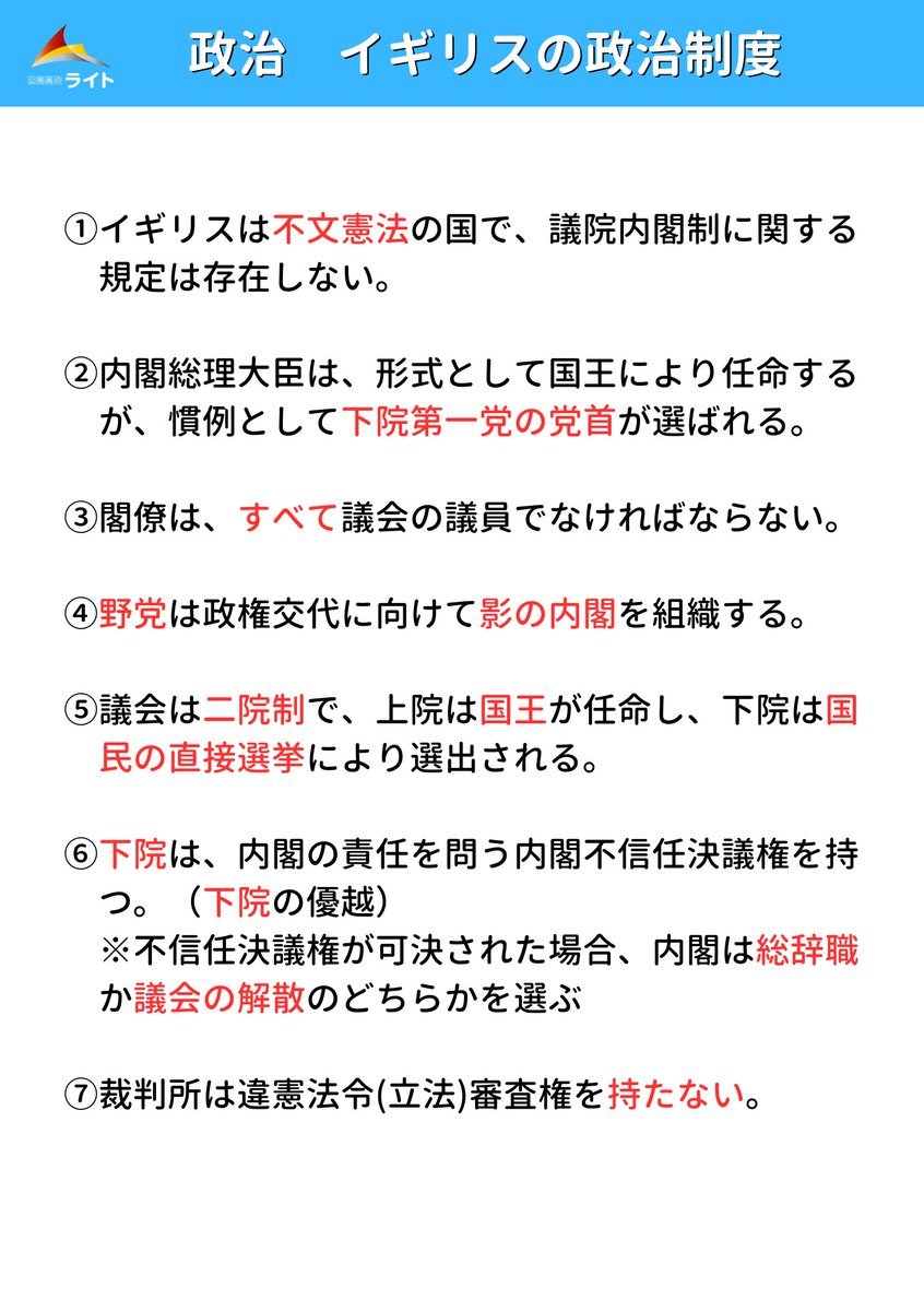 政治】イギリスとアメリカの政治制度✏ イギリスとアメリカの政治制度