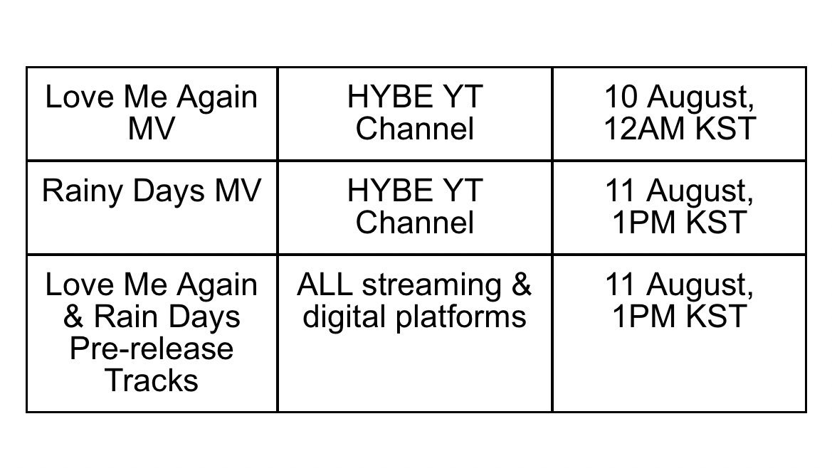 taeguide's tweet photo. SPREAD THIS 🗣️ https://t.co/fMBKjrCKay
