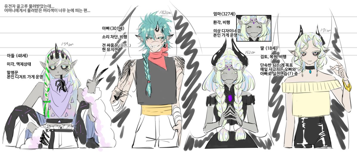 S2KlaS2_'s tweet photo. 노암 가족 소개표~ 이름은... 추후에 아마... https://t.co/Q8HOLeHJaj