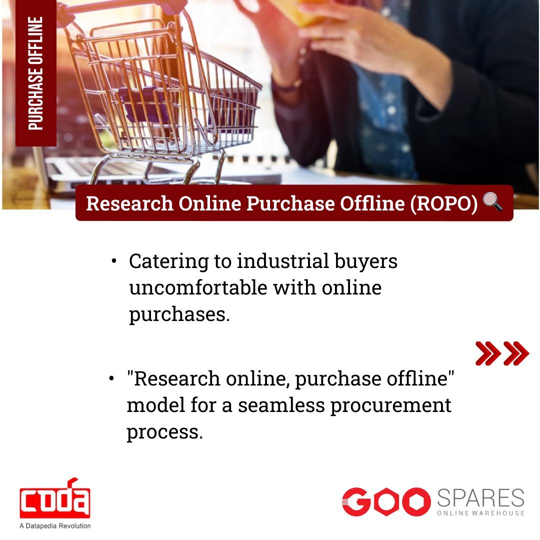 Codasol's tweet photo. "Research online, purchase offline" ensures a seamless buying process for all.

https://t.co/0OCErMgVlp

Contact us today: info@goospares.com

#IndustrialSourcing #OnlineProcurement #ECommerce #IndustrialRevolution #LinkedinCarousel #IndustrialSpareParts #B2B #BusinessGrowth https://t.co/rdyk4VQF64