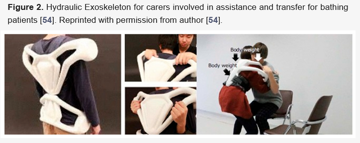 Sensors_MDPI's tweet image. #mostview 
A Review of Exoskeletons Considering Nurses
mdpi.com/1424-8220/22/1…
#exoskeleton #roboticassistance #medicalrobotics #nurse #healthcare