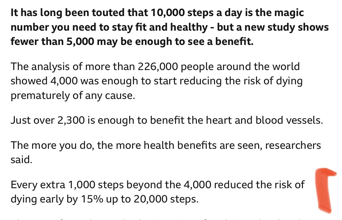 Typically badly phrased ‘health benefits of X’ article on the BBC website tends to suggest that doing 20k steps a day would reduce risk of early death by 240%, which is impressive. Even my usual 11k means I’m 105% less at risk
