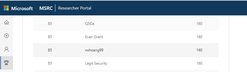 Thrilled to see my name on the MSRC 2023 MVR ! 🎉🏆 Grateful for the opportunity to contribute. #MSRC #top100MSRC