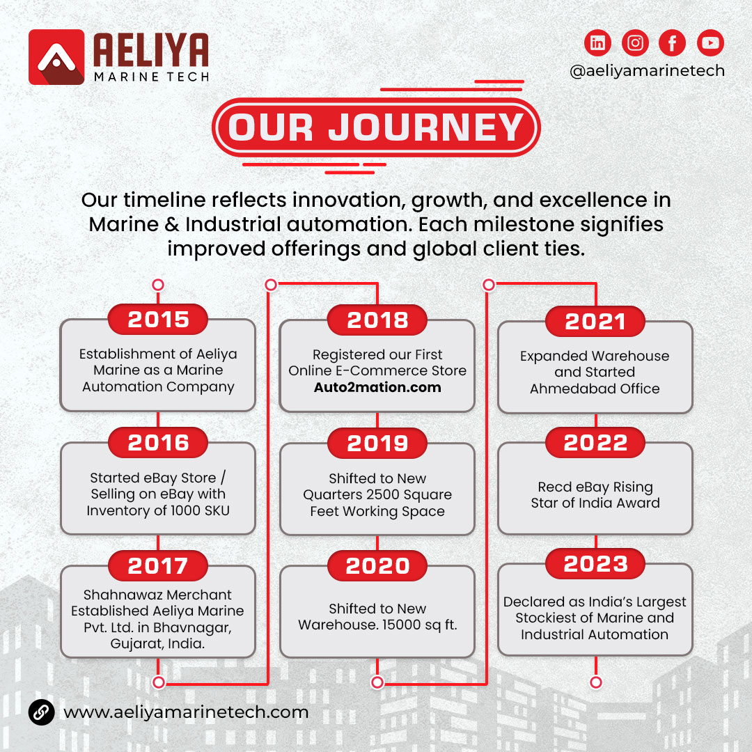 From Humble Beginnings to Industry Leaders – Aeliya Marine Tech's Inspiring Journey of Innovation and Excellence. 🚀⚓

#AeliyaMarineTech #InnovationJourney #Industrial #Industrialautomation #IndustrialSupplies #industrialSupply #AutomationPassion #Automation #AutomationProduct
