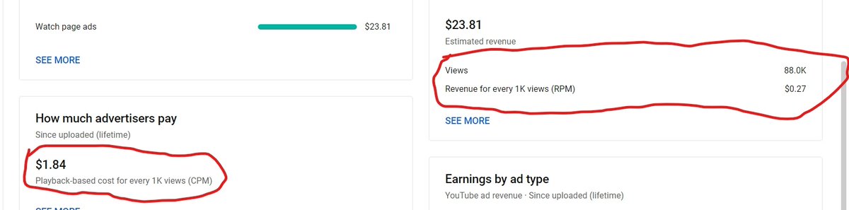 Saddamguru0's tweet photo. @TeamYouTube team I just want to ask recently my channel monetized but as YPP policy not getting 55% revenue RPM sharing its lower then 5% CPM I Attached the image @YouTubeCreators @YouTube https://t.co/LJdkqlhttt