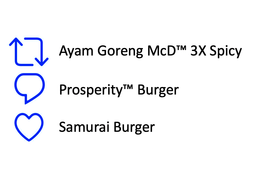 McDMalaysia's tweet photo. Kalau kena pilih 1 untuk kekal dalam menu, yang mana pilihan anda? https://t.co/Yfm7RENv3g