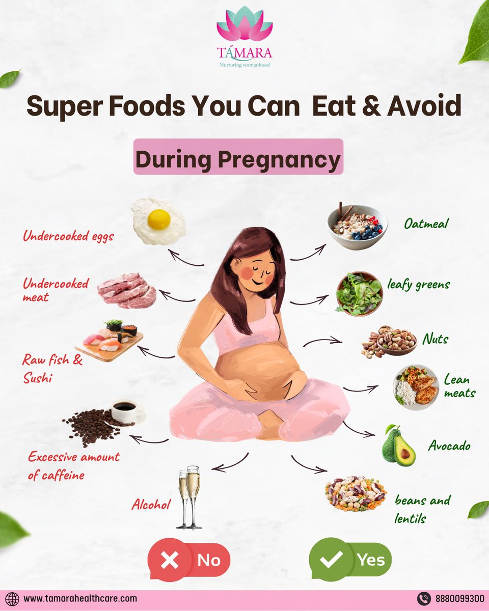 TamaraIVF's tweet image. Choose wisely with these pregnancy superfoods. Fuel your body with the nutrients it needs for a healthy pregnancy and beyond.

#PregnancyFuel #SmartFoodChoices 
#TamaraIVF #MiraclesInMotion 
#LoveAndExpertise #TamaraHospital
#LoveAndExpertise #TamaraHospital