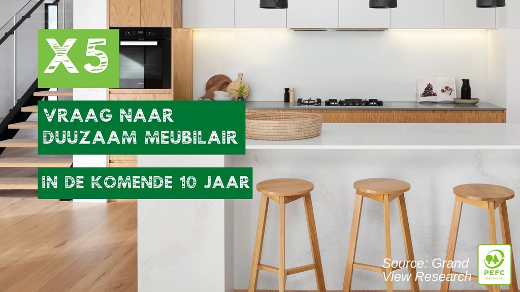 Wist u dat de vraag naar duurzame meubels binnen 10 jaar naar verwachting zal vervijfvoudigen? Meubelkopers, overheden en belanghebbenden vragen nu al om meubels van verantwoorde herkomst. Daar is de wereldwijde markt in 2030 verwacht $90 miljard (€82,3 miljard) waard te zijn.