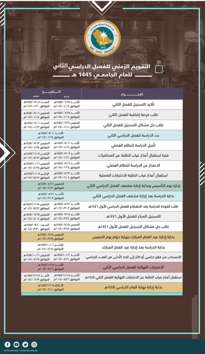جامعة الملك فيصل tweet media