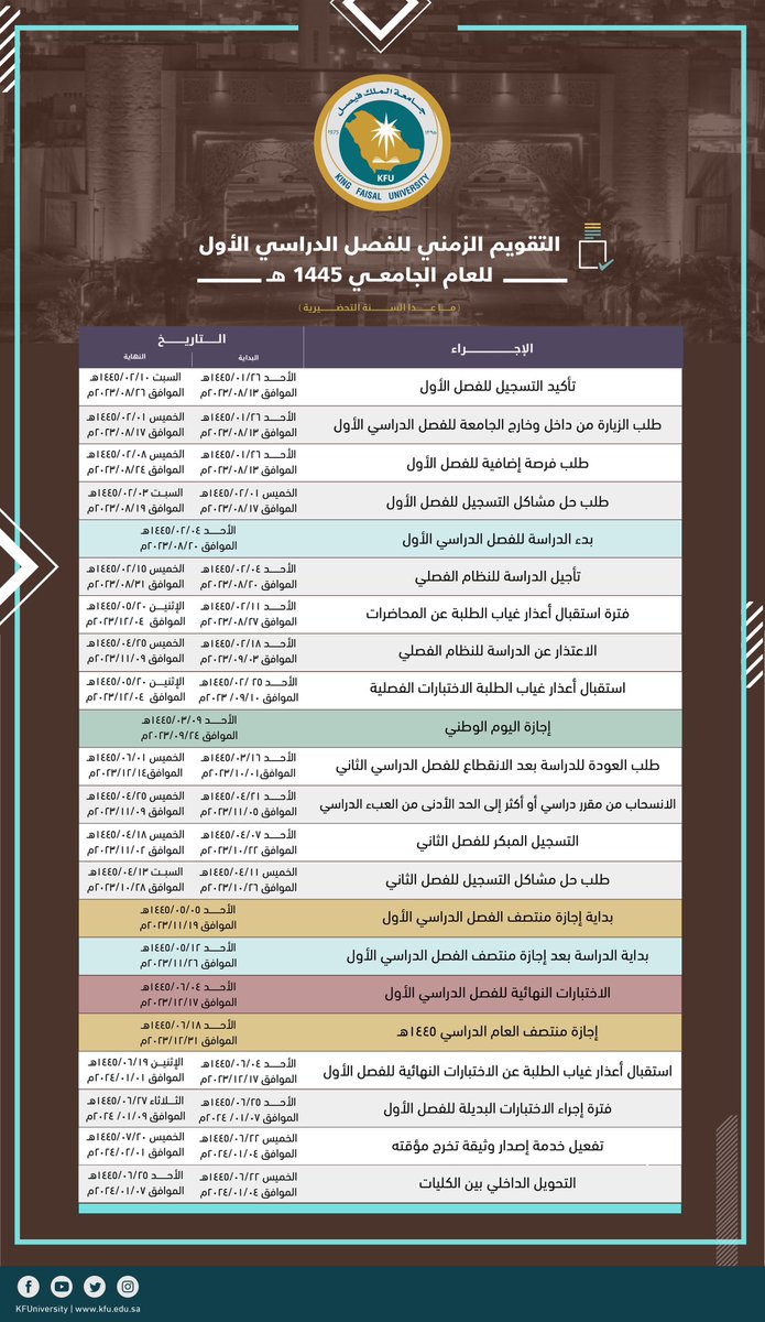 جامعة الملك فيصل tweet media