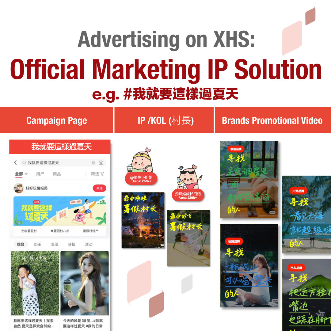 i_clickglobal's tweet photo. As the official Overseas Advertising Partner of Xiaohongshu, iClick offers a comprehensive all-in-one marketing solution to empower overseas brands in revolutionizing and seizing fresh brand engagement prospects within China. https://t.co/4GrXx2YMYC