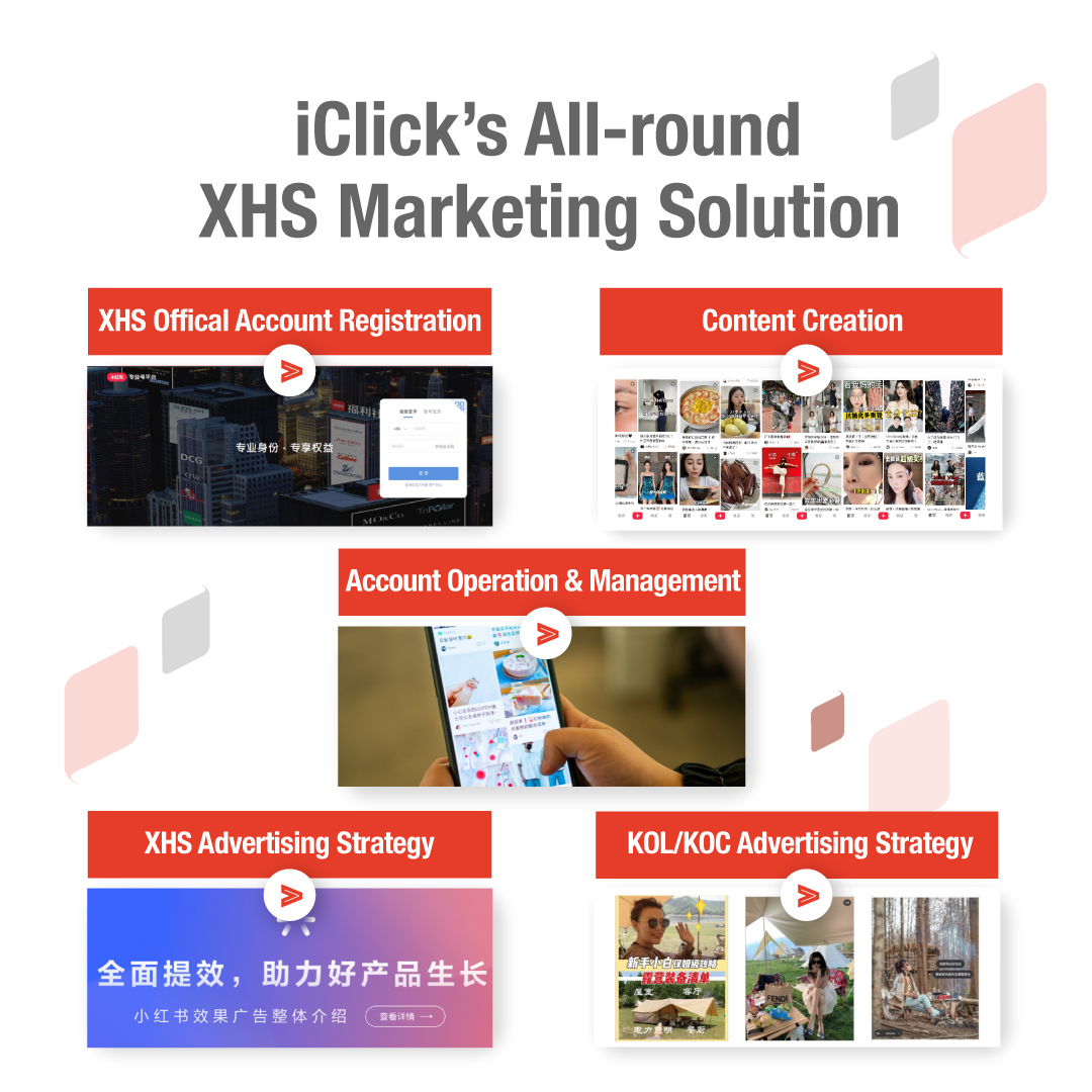 i_clickglobal's tweet photo. As the official Overseas Advertising Partner of Xiaohongshu, iClick offers a comprehensive all-in-one marketing solution to empower overseas brands in revolutionizing and seizing fresh brand engagement prospects within China. https://t.co/4GrXx2YMYC