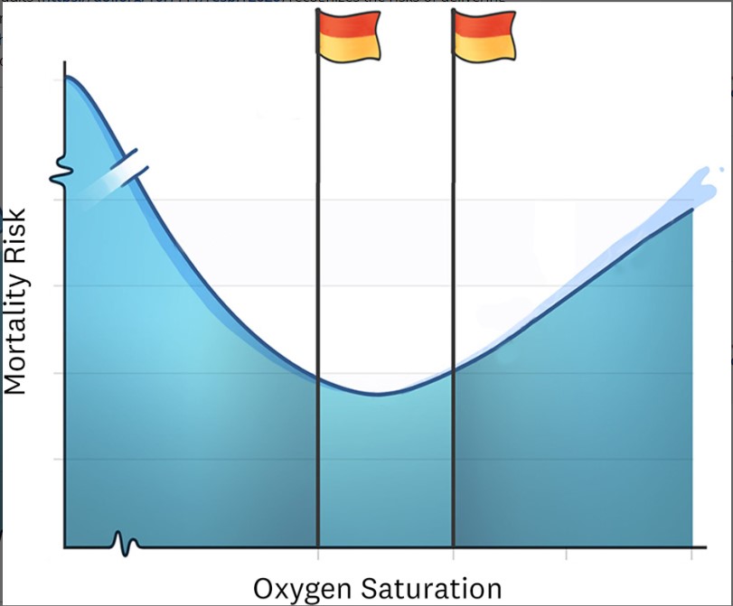 Respirology tweet media