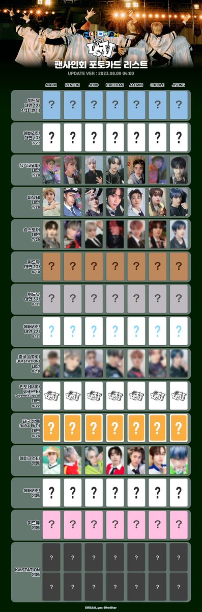 DREAM_ync's tweet photo. NCT DREAM The 3rd Album ISTJ
엔시티드림 포토카드 리스트 【~8/9 15:00】
포카 템플릿 미공포 특전 pob template

- 팝업 템플릿 > 굿즈 포카 템플릿으로 변경
+ 미국반 앨포 추가
+ 팬싸 템플릿 추가

 '4K 불러오기'로 화질 개선을 권합니다
- 미공포 템플릿 원본 크기: https://t.co/tDmqPCZNdM https://t.co/LxXFzYNaUQ